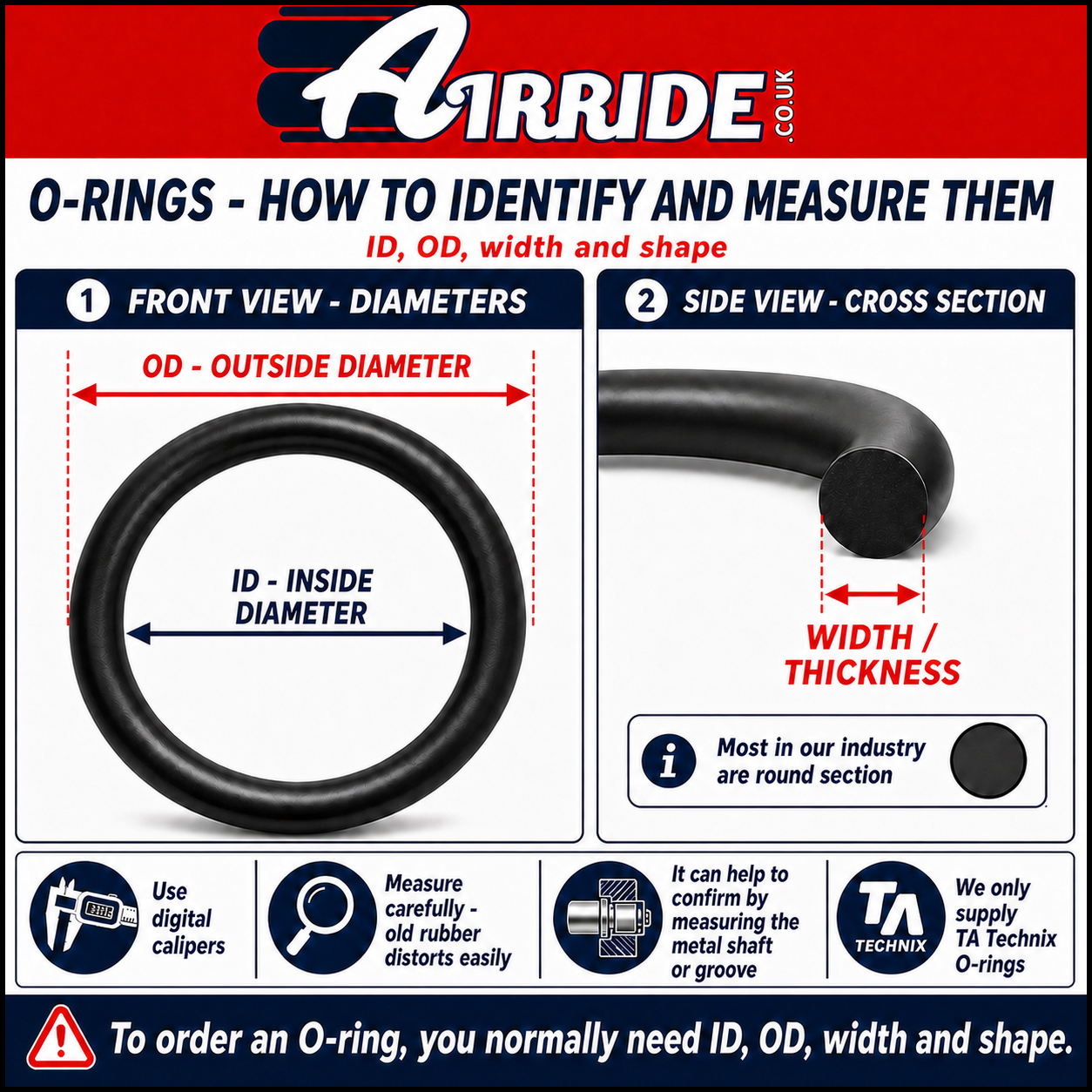 branded info graphic showing how to measure an o ring - od, id and thickness